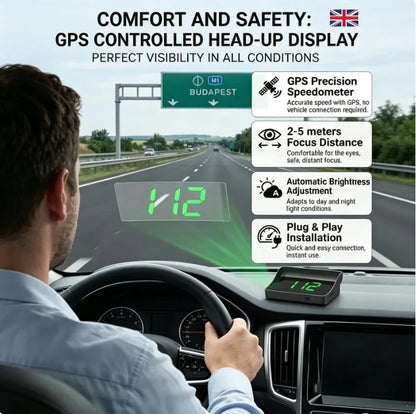🔥Limited-time buy one get one free 🚗 Head-up display, in-car GPS, digital speedometer 📟
